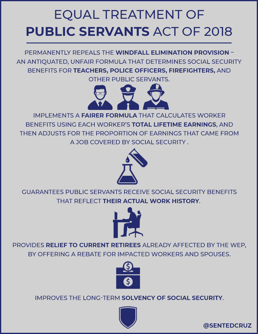 Sen. Cruz Introduces Legislation to Improve Social Security